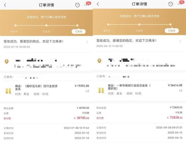 天盈资本配资 武汉一教授每年强制自己定投100克黄金，最高收益近四倍