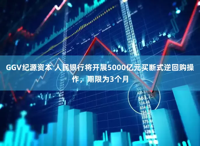 GGV纪源资本 人民银行将开展5000亿元买断式逆回购操作，期限为3个月